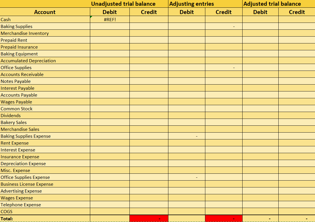 I've got the completed data here- I just need the trial balance