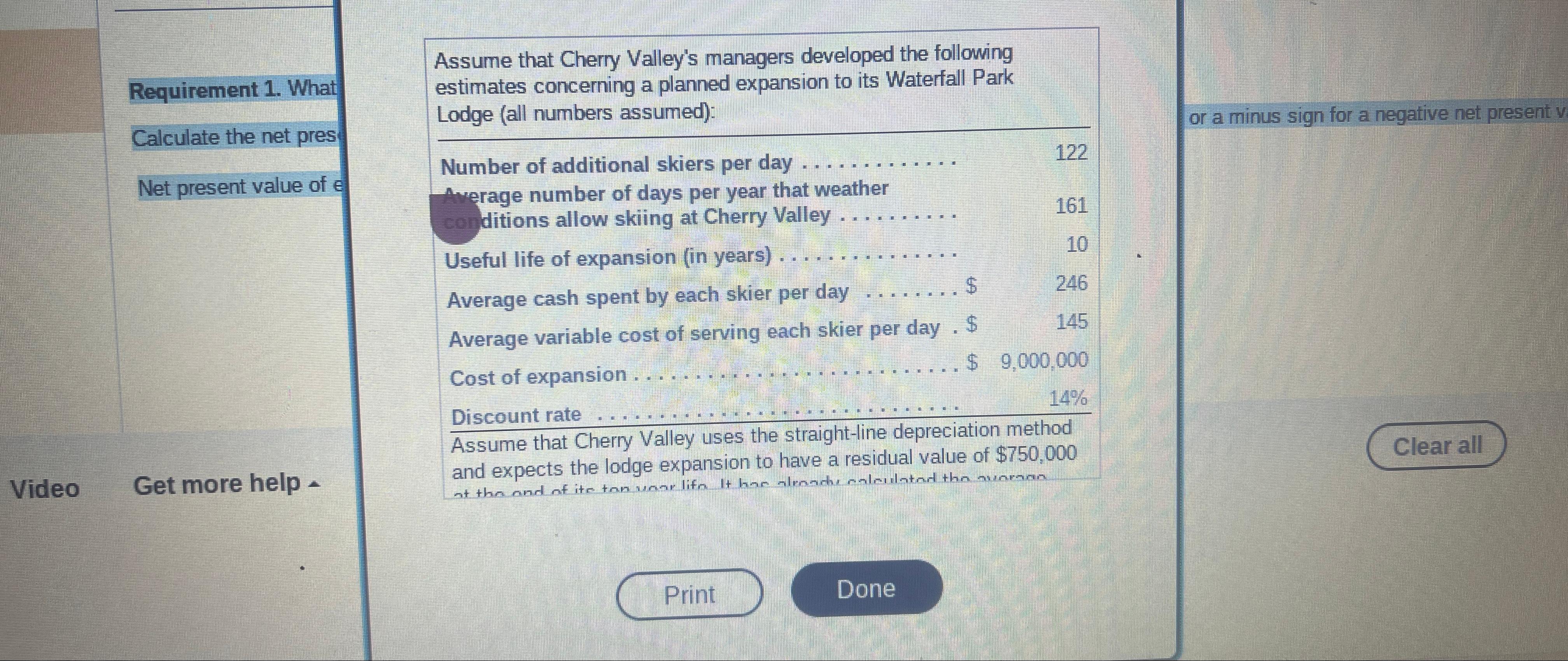  Consider how Cherry Valley, a popular ski resort, could use capital