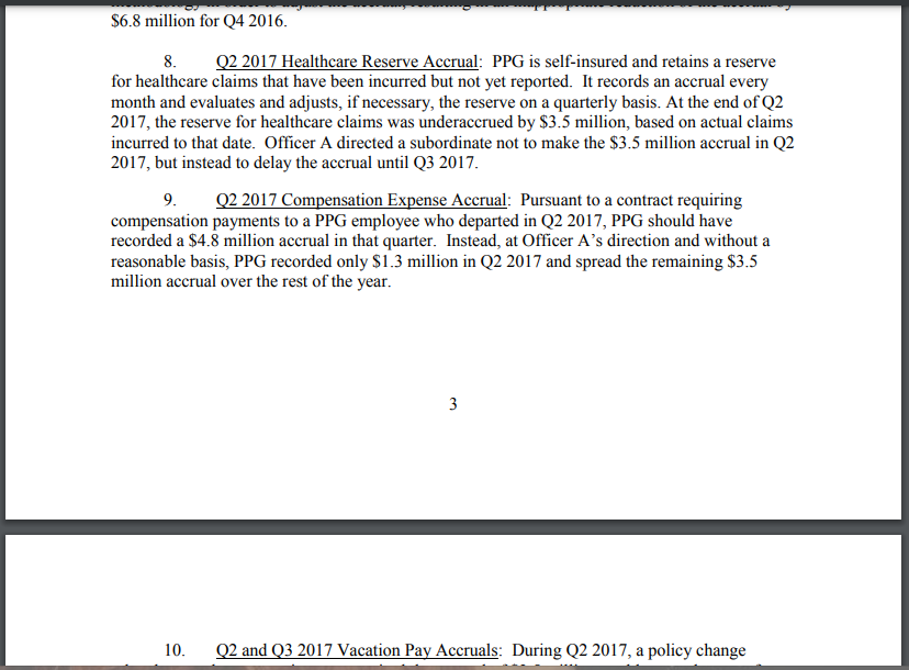 What type(s) of fraud did your company commit (or was charged with