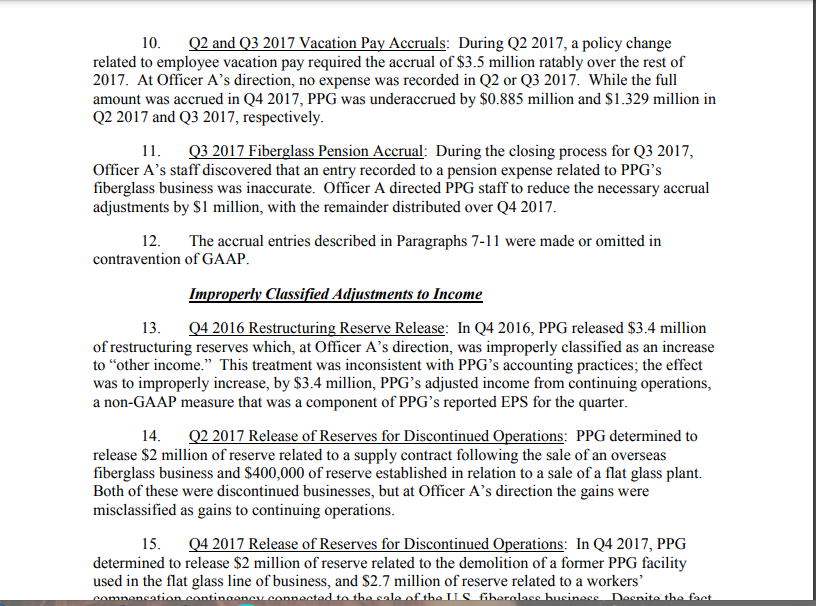 committing)? List the type(s) of fraud and describe why you chose that