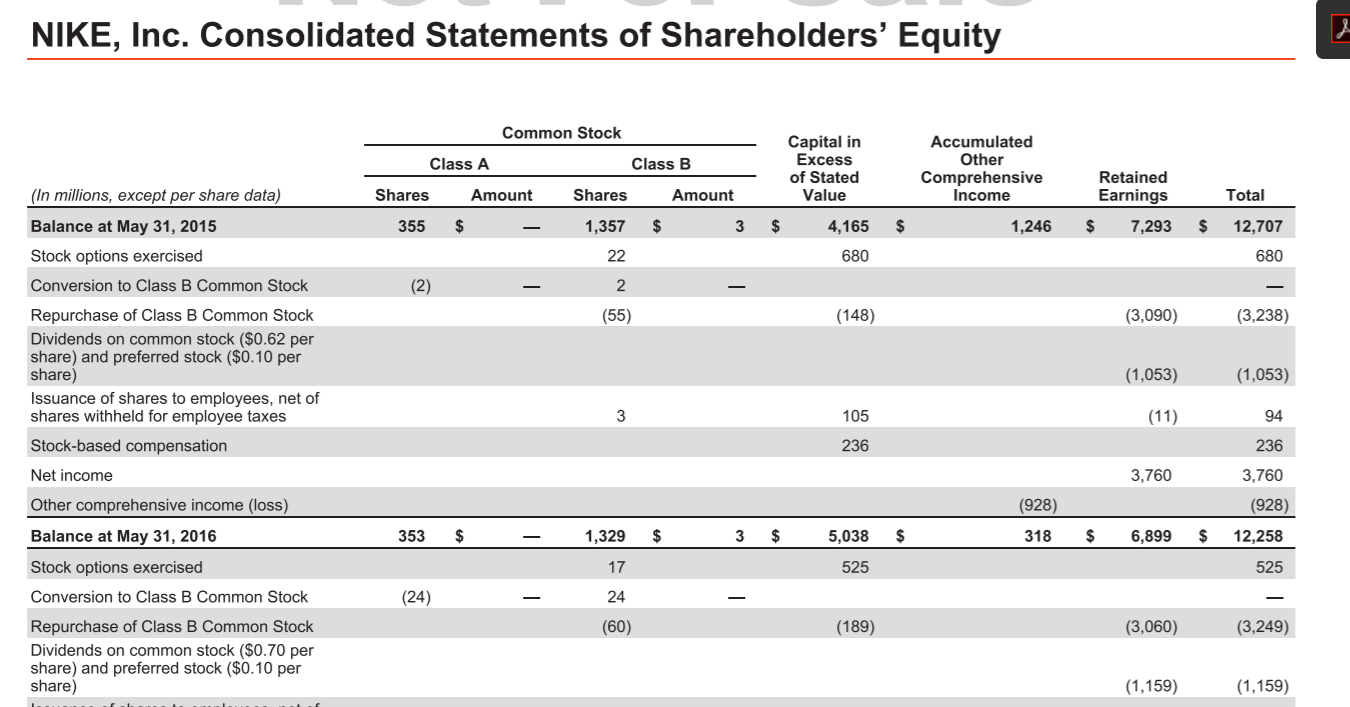 11,511 10.563 10,469 Operating overhead expense Total selling and administrative expense Interest