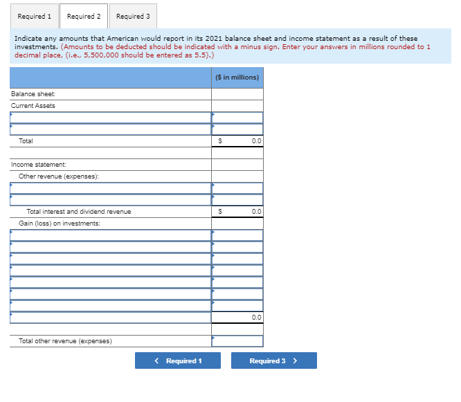 FF&G Corporation bonds for $21.9 million. 22 Purchased U.S. Treasury bills for
