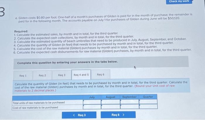 estimated sales as follows for the remainder of the year (in units):