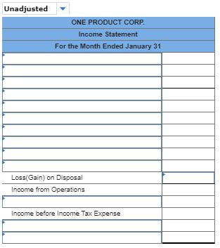 Please answer everything! Thank you! One Product Corp. (OPC) incorporated at the