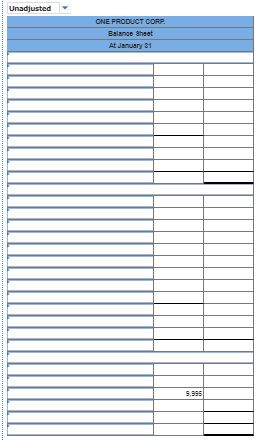 on December 31, at the end of its first year of operations,