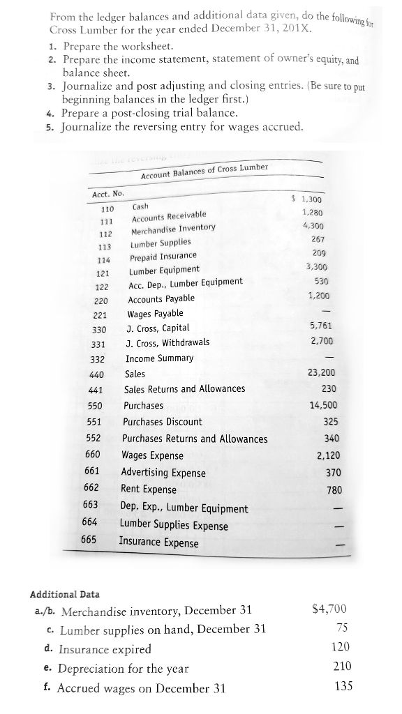 do the following for From the ledger balances and additional data