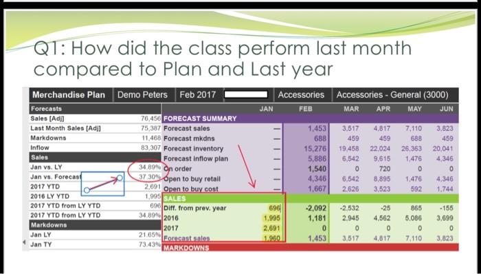 to page 2 questions, and please show all the work step-by- step.