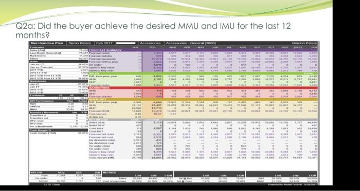 hooe it will help you thanks! Reading Merchandise Plans Objectives - Understand