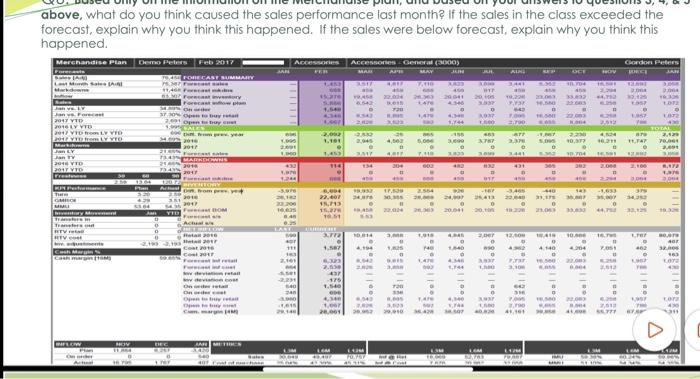 order, or does it need to be ordered - Determine how much
