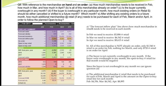 to Plan and Last year Q1: How did the class perform last
