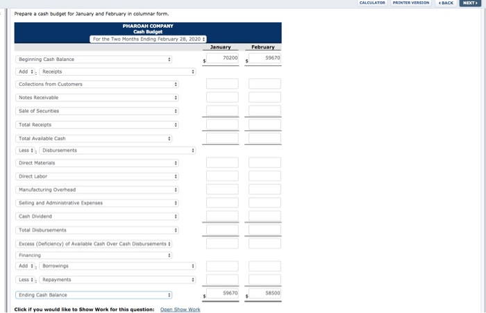 Pharoah Company prepares monthly cash budgets. Relevant data from operating budgets for
