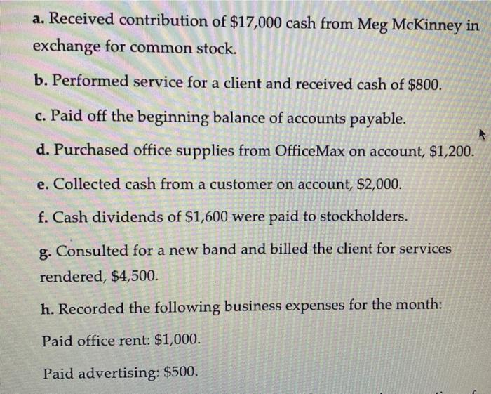 (Learning Objective 4) Meg McKinney opened a public relations firm called Solid