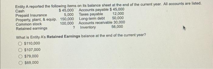  Entity A reported the following items on its balance sheet at