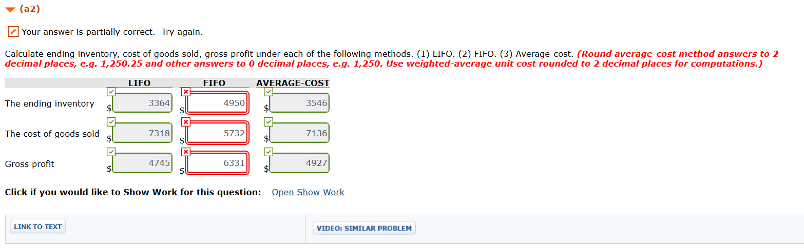 information for Pharoah Inc. for the month ended June 30, 2019. Pharoah