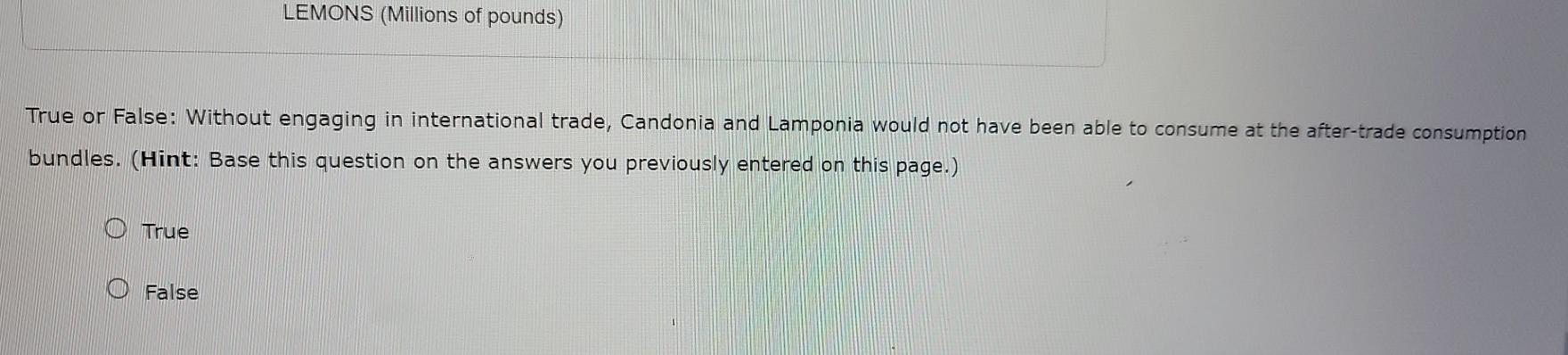 (PPFs) for Candonia and Lamponia. Both countries produce lemons and sugar, each