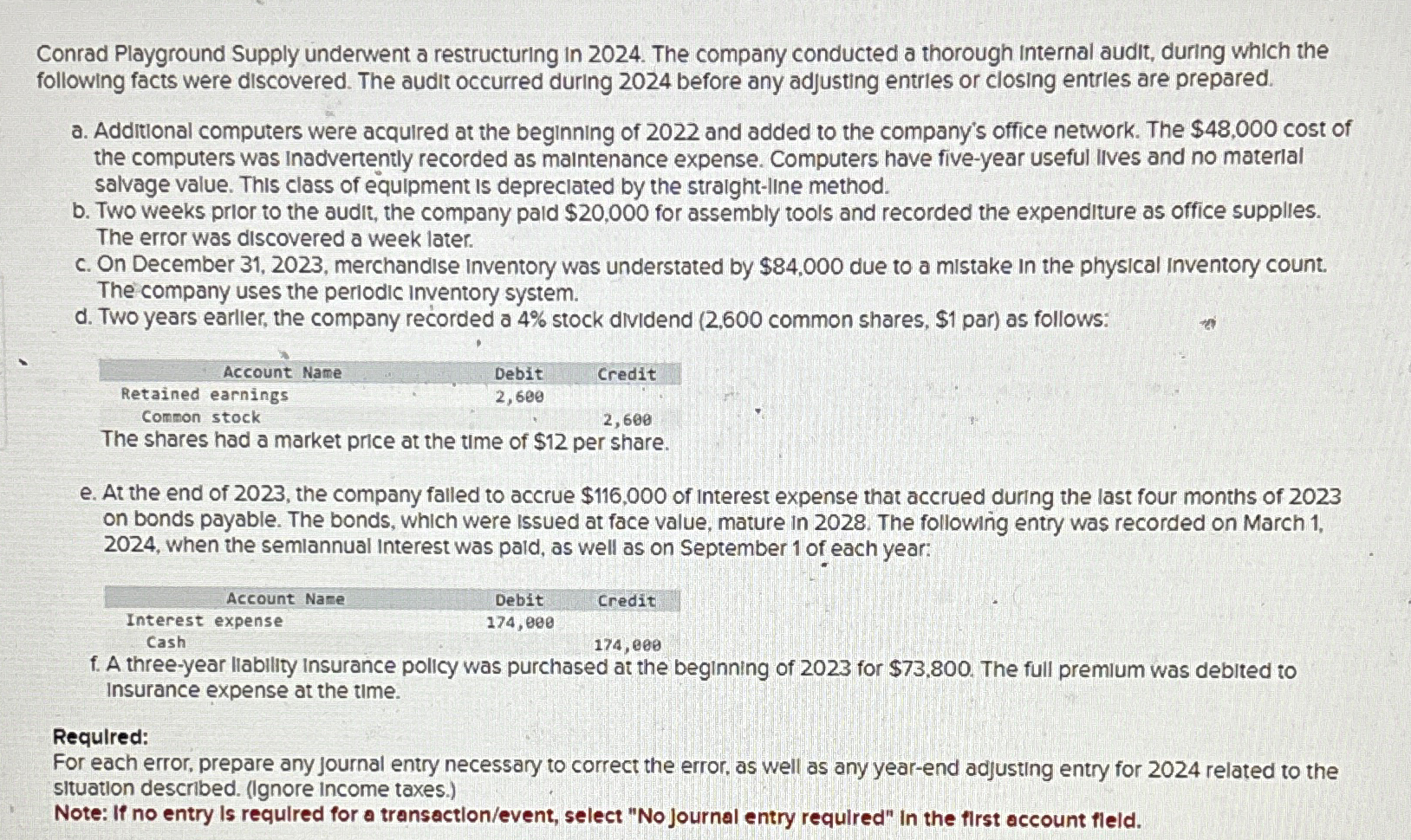  Conrad Playground Supply underwent a restructuring in 2024. The company conducted