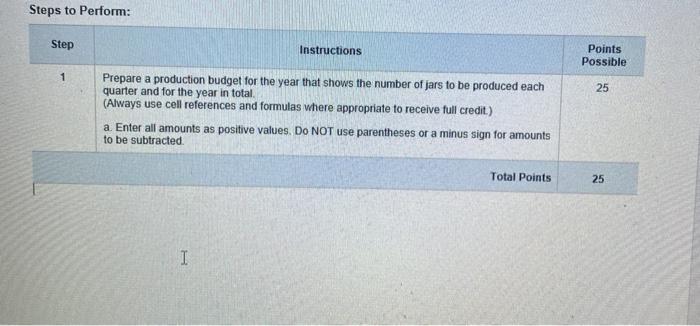 I need help with this problem and entering the information by using