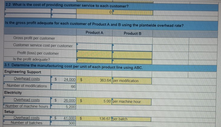 following data are for the two products produced by Tadros Company Direct