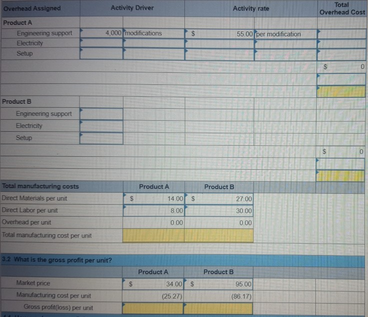 materials Direct labor hours Machine hours Batches Volume Engineering modifications Number of