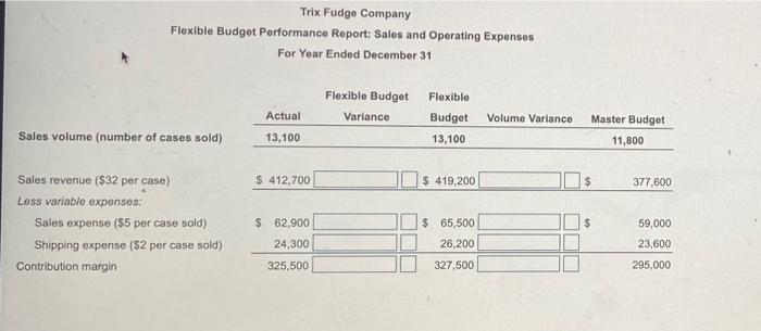 2 Question 1 Soort 1 pont Save The folowno tenen caparilmaster budget