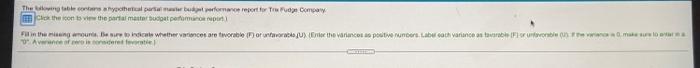 in the runs amounta. Busce whether wences are favorable For unfavorable 1).