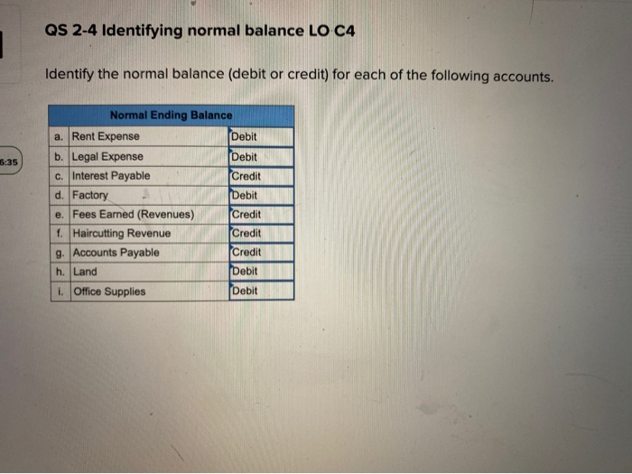  QS 2-4 Identifying normal balance LO C4 Identify the normal balance
