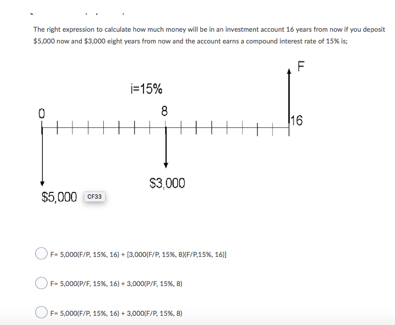 Value (value in year 0) of MT Company's cash flows listed below