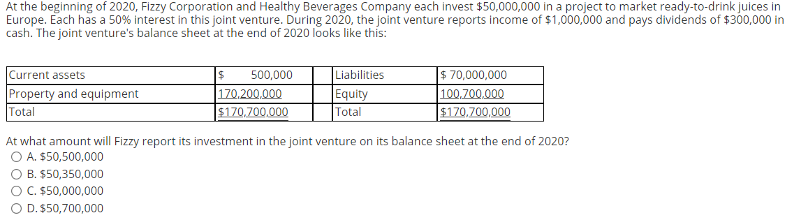 An AFS debt security's market value is less than its original cost.