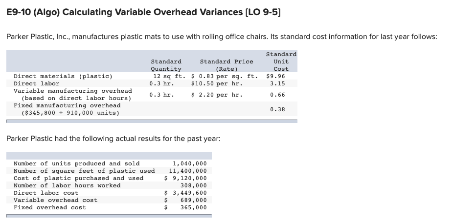 Please explain how you got your solution. E9-10 (Algo) Calculating Variable Overhead