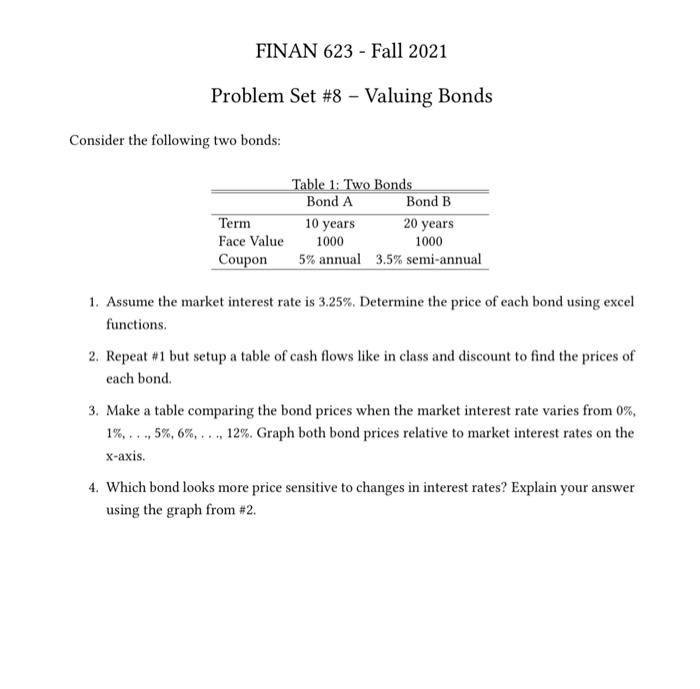 help!! FINAN 623 - Fall 2021 Problem Set #8 - Valuing Bonds