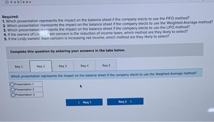 200K Cash $70,000 Common Stock $70,000 150K Dollar Value Inventory $60,000 100K