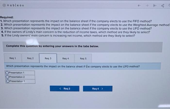 SOK PP&E $90,000 Retained Earnings $106,000 OK Assets Liabilities & Equity Presentation