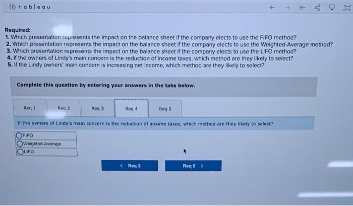 1 Presentation 2 Presentation 3 Balance Sheet - Presentation 3 200K Cash