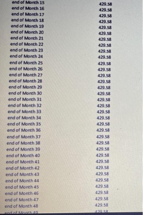 roof and how the following financing optior ettered by different resten for