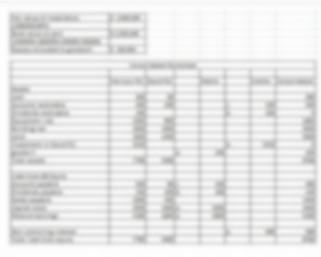 I want to solve this question using a table like the table