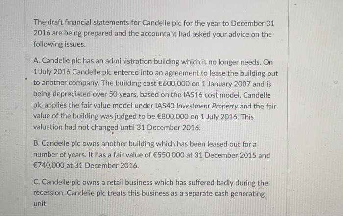  The draft financial statements for Candelle plc for the year to