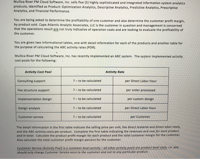  Mullica River PM Cloud Software, Inc. sells five (5) highly sophisticated