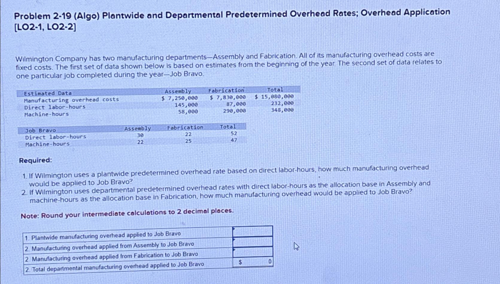  Problem 2-19(Algo) Plantwide and Departmental Predetermined Overhead Rates; Overhead Application [LO2-1,