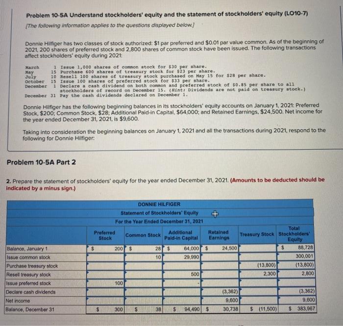 please help! Problem 10-5A Understand stockholders' equity and the statement of stockholders'