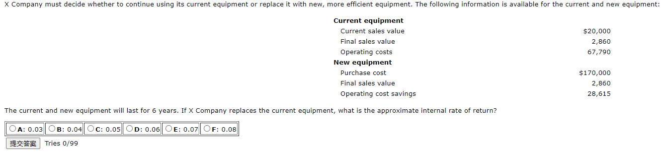 X Company must decide whether to continue using its current equipment