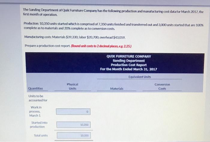 workin process Units started into production Units in ending work in process