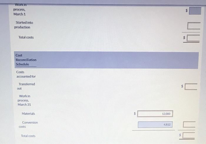Materials 100 % Costs incurred: Direct materials Direct labor $ 81,600 $