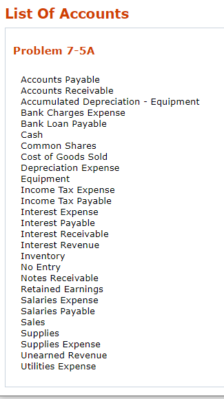 of $12.094 in its general ledger. The bank statement from the Caisse
