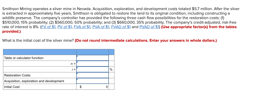  Smithson Mining operates a silver mine in Nevada. Acquisition, exploration, and