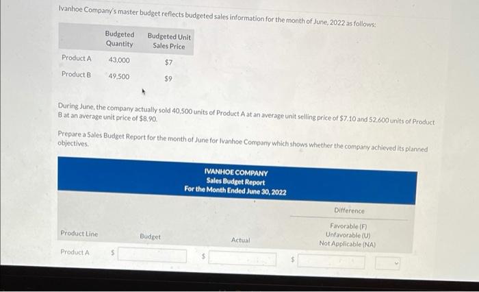 Total variable 786,500 249,000 Fixed overhead costs epreciation Supervision Property taxes 129,000