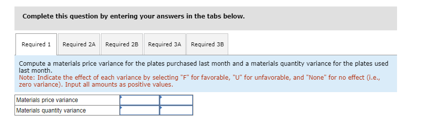 is concerned about the costs for tests in the hospital's lab. Charges