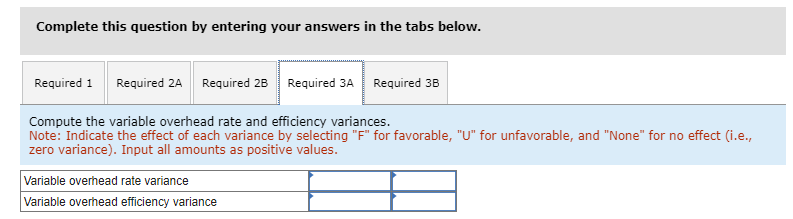 amounts reimbursed for lab tests, payments received from insurance companies and governmental