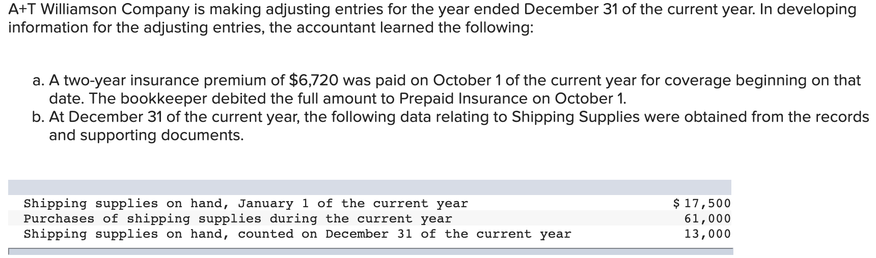 entry is required for a transaction/event, select "No journal entry required" in