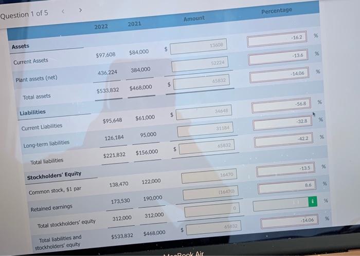 Splish Brothers Inc. December 31, 2022 $97,608 December 31, 2021 $ 84,000