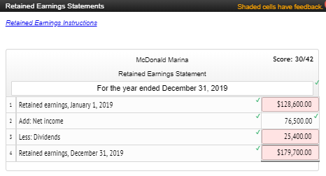 accou balances are available: $ 237,000 Accounts payable S 26,600 Interest expense